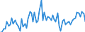 CN 3210 /Exports /Unit = Prices (Euro/ton) /Partner: United Kingdom(Excluding Northern Ireland) /Reporter: Eur27_2020 /3210:Paints and Varnishes, Incl. Enamels, Lacquers and Distempers (Excl. Those Based on Synthetic Polymers or Chemically Modified Natural Polymers That are Dispersed or Dissolved in a Medium); Prepared Water Pigments of a Kind Used for Finishing Leather