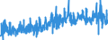 CN 3210 /Exports /Unit = Prices (Euro/ton) /Partner: Austria /Reporter: Eur27_2020 /3210:Paints and Varnishes, Incl. Enamels, Lacquers and Distempers (Excl. Those Based on Synthetic Polymers or Chemically Modified Natural Polymers That are Dispersed or Dissolved in a Medium); Prepared Water Pigments of a Kind Used for Finishing Leather