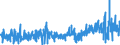 CN 3210 /Exports /Unit = Prices (Euro/ton) /Partner: Slovenia /Reporter: Eur27_2020 /3210:Paints and Varnishes, Incl. Enamels, Lacquers and Distempers (Excl. Those Based on Synthetic Polymers or Chemically Modified Natural Polymers That are Dispersed or Dissolved in a Medium); Prepared Water Pigments of a Kind Used for Finishing Leather
