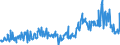 KN 32121000 /Exporte /Einheit = Preise (Euro/Tonne) /Partnerland: Deutschland /Meldeland: Eur27_2020 /32121000:Prägefolien von der zum Bedrucken von Bucheinbänden Oder Hutschweißledern Verwendeten Art