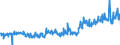 KN 32121000 /Exporte /Einheit = Preise (Euro/Tonne) /Partnerland: Italien /Meldeland: Eur27_2020 /32121000:PrÃ¤gefolien von der zum Bedrucken von BucheinbÃ¤nden Oder HutschweiÃŸledern Verwendeten Art
