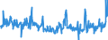 KN 32121000 /Exporte /Einheit = Preise (Euro/Tonne) /Partnerland: Ver.koenigreich /Meldeland: Eur27_2020 /32121000:Prägefolien von der zum Bedrucken von Bucheinbänden Oder Hutschweißledern Verwendeten Art