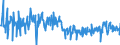 KN 32121000 /Exporte /Einheit = Preise (Euro/Tonne) /Partnerland: Portugal /Meldeland: Eur27_2020 /32121000:PrÃ¤gefolien von der zum Bedrucken von BucheinbÃ¤nden Oder HutschweiÃŸledern Verwendeten Art