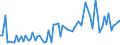 KN 32121000 /Exporte /Einheit = Preise (Euro/Tonne) /Partnerland: Ver.koenigreich(Nordirland) /Meldeland: Eur27_2020 /32121000:PrÃ¤gefolien von der zum Bedrucken von BucheinbÃ¤nden Oder HutschweiÃŸledern Verwendeten Art