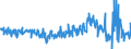KN 32121000 /Exporte /Einheit = Preise (Euro/Tonne) /Partnerland: Belgien /Meldeland: Eur27_2020 /32121000:PrÃ¤gefolien von der zum Bedrucken von BucheinbÃ¤nden Oder HutschweiÃŸledern Verwendeten Art