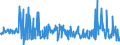 KN 32121000 /Exporte /Einheit = Preise (Euro/Tonne) /Partnerland: Estland /Meldeland: Eur27_2020 /32121000:PrÃ¤gefolien von der zum Bedrucken von BucheinbÃ¤nden Oder HutschweiÃŸledern Verwendeten Art