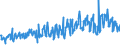 KN 32121000 /Exporte /Einheit = Preise (Euro/Tonne) /Partnerland: Tschechien /Meldeland: Eur27_2020 /32121000:PrÃ¤gefolien von der zum Bedrucken von BucheinbÃ¤nden Oder HutschweiÃŸledern Verwendeten Art