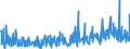 KN 32121000 /Exporte /Einheit = Preise (Euro/Tonne) /Partnerland: Ungarn /Meldeland: Eur27_2020 /32121000:PrÃ¤gefolien von der zum Bedrucken von BucheinbÃ¤nden Oder HutschweiÃŸledern Verwendeten Art