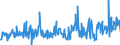 KN 32121000 /Exporte /Einheit = Preise (Euro/Tonne) /Partnerland: Kroatien /Meldeland: Eur27_2020 /32121000:PrÃ¤gefolien von der zum Bedrucken von BucheinbÃ¤nden Oder HutschweiÃŸledern Verwendeten Art