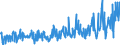KN 32121000 /Exporte /Einheit = Preise (Euro/Tonne) /Partnerland: Marokko /Meldeland: Eur27_2020 /32121000:PrÃ¤gefolien von der zum Bedrucken von BucheinbÃ¤nden Oder HutschweiÃŸledern Verwendeten Art