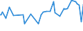 KN 32121000 /Exporte /Einheit = Preise (Euro/Tonne) /Partnerland: Gabun /Meldeland: Eur27_2020 /32121000:PrÃ¤gefolien von der zum Bedrucken von BucheinbÃ¤nden Oder HutschweiÃŸledern Verwendeten Art