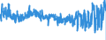 KN 3212 /Exporte /Einheit = Preise (Euro/Tonne) /Partnerland: Italien /Meldeland: Eur27_2020 /3212:Pigmente, Einschl. Metallpulver und -flitter, in Nichtwässrigen Medien Dispergiert, Flüssig Oder Pastenförmig, von der zum Herstellen von Anstrichfarben Verwendeten Art; Prägefolien von der zum Bedrucken von Bucheinbänden Oder Hutschweißledern Verwendeten Art; Färbemittel und Andere Farbmittel, A.n.g., in Formen Oder Packungen für den Einzelverkauf