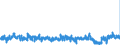 KN 32131000 /Exporte /Einheit = Preise (Euro/Tonne) /Partnerland: Frankreich /Meldeland: Eur27_2020 /32131000:Zusammenstellungen von Farben FÃ¼r Kunstmaler, FÃ¼r den Unterricht, FÃ¼r die Plakatmalerei, FÃ¼r FarbtÃ¶nungen, zur Unterhaltung und Ã¤hnl. Farben, in TÃ¤felchen, Tuben, TÃ¶pfchen, FlÃ¤schchen, NÃ¤pfchen Oder Ã¤hnl. Aufmachungen