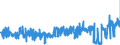 KN 32131000 /Exporte /Einheit = Preise (Euro/Tonne) /Partnerland: Niederlande /Meldeland: Eur27_2020 /32131000:Zusammenstellungen von Farben FÃ¼r Kunstmaler, FÃ¼r den Unterricht, FÃ¼r die Plakatmalerei, FÃ¼r FarbtÃ¶nungen, zur Unterhaltung und Ã¤hnl. Farben, in TÃ¤felchen, Tuben, TÃ¶pfchen, FlÃ¤schchen, NÃ¤pfchen Oder Ã¤hnl. Aufmachungen