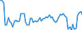 KN 32131000 /Exporte /Einheit = Preise (Euro/Tonne) /Partnerland: Ver.koenigreich(Nordirland) /Meldeland: Eur27_2020 /32131000:Zusammenstellungen von Farben FÃ¼r Kunstmaler, FÃ¼r den Unterricht, FÃ¼r die Plakatmalerei, FÃ¼r FarbtÃ¶nungen, zur Unterhaltung und Ã¤hnl. Farben, in TÃ¤felchen, Tuben, TÃ¶pfchen, FlÃ¤schchen, NÃ¤pfchen Oder Ã¤hnl. Aufmachungen