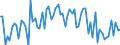 KN 32131000 /Exporte /Einheit = Preise (Euro/Tonne) /Partnerland: Ver.koenigreich(Ohne Nordirland) /Meldeland: Eur27_2020 /32131000:Zusammenstellungen von Farben FÃ¼r Kunstmaler, FÃ¼r den Unterricht, FÃ¼r die Plakatmalerei, FÃ¼r FarbtÃ¶nungen, zur Unterhaltung und Ã¤hnl. Farben, in TÃ¤felchen, Tuben, TÃ¶pfchen, FlÃ¤schchen, NÃ¤pfchen Oder Ã¤hnl. Aufmachungen
