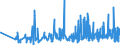 KN 32131000 /Exporte /Einheit = Preise (Euro/Tonne) /Partnerland: Ehem.jug.rep.mazed /Meldeland: Eur27_2020 /32131000:Zusammenstellungen von Farben FÃ¼r Kunstmaler, FÃ¼r den Unterricht, FÃ¼r die Plakatmalerei, FÃ¼r FarbtÃ¶nungen, zur Unterhaltung und Ã¤hnl. Farben, in TÃ¤felchen, Tuben, TÃ¶pfchen, FlÃ¤schchen, NÃ¤pfchen Oder Ã¤hnl. Aufmachungen