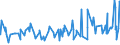 KN 32131000 /Exporte /Einheit = Preise (Euro/Tonne) /Partnerland: Gabun /Meldeland: Eur27_2020 /32131000:Zusammenstellungen von Farben FÃ¼r Kunstmaler, FÃ¼r den Unterricht, FÃ¼r die Plakatmalerei, FÃ¼r FarbtÃ¶nungen, zur Unterhaltung und Ã¤hnl. Farben, in TÃ¤felchen, Tuben, TÃ¶pfchen, FlÃ¤schchen, NÃ¤pfchen Oder Ã¤hnl. Aufmachungen