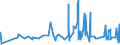 KN 32131000 /Exporte /Einheit = Preise (Euro/Tonne) /Partnerland: Kongo /Meldeland: Eur27_2020 /32131000:Zusammenstellungen von Farben FÃ¼r Kunstmaler, FÃ¼r den Unterricht, FÃ¼r die Plakatmalerei, FÃ¼r FarbtÃ¶nungen, zur Unterhaltung und Ã¤hnl. Farben, in TÃ¤felchen, Tuben, TÃ¶pfchen, FlÃ¤schchen, NÃ¤pfchen Oder Ã¤hnl. Aufmachungen