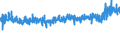 KN 32141010 /Exporte /Einheit = Preise (Euro/Tonne) /Partnerland: Griechenland /Meldeland: Eur27_2020 /32141010:Glaserkitt, Harzzement und Andere Kitte