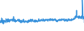 KN 32141010 /Exporte /Einheit = Preise (Euro/Tonne) /Partnerland: Schweden /Meldeland: Eur27_2020 /32141010:Glaserkitt, Harzzement und Andere Kitte