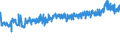 KN 32141010 /Exporte /Einheit = Preise (Euro/Tonne) /Partnerland: Schweiz /Meldeland: Eur27_2020 /32141010:Glaserkitt, Harzzement und Andere Kitte