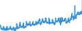 KN 3214 /Exporte /Einheit = Preise (Euro/Tonne) /Partnerland: Deutschland /Meldeland: Eur27_2020 /3214:Glaserkitt, Harzzement und Andere Kitte; Spachtelmassen FÃ¼r Anstreicherarbeiten; Nichtfeuerfeste Spachtel- und Verputzmassen FÃ¼r Fassaden, InnenwÃ¤nde, FuÃŸbÃ¶den, Decken und Dergl.