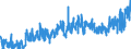 KN 3214 /Exporte /Einheit = Preise (Euro/Tonne) /Partnerland: Griechenland /Meldeland: Eur27_2020 /3214:Glaserkitt, Harzzement und Andere Kitte; Spachtelmassen FÃ¼r Anstreicherarbeiten; Nichtfeuerfeste Spachtel- und Verputzmassen FÃ¼r Fassaden, InnenwÃ¤nde, FuÃŸbÃ¶den, Decken und Dergl.