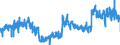 KN 3214 /Exporte /Einheit = Preise (Euro/Tonne) /Partnerland: Portugal /Meldeland: Eur27_2020 /3214:Glaserkitt, Harzzement und Andere Kitte; Spachtelmassen FÃ¼r Anstreicherarbeiten; Nichtfeuerfeste Spachtel- und Verputzmassen FÃ¼r Fassaden, InnenwÃ¤nde, FuÃŸbÃ¶den, Decken und Dergl.