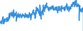 KN 3214 /Exporte /Einheit = Preise (Euro/Tonne) /Partnerland: Spanien /Meldeland: Eur27_2020 /3214:Glaserkitt, Harzzement und Andere Kitte; Spachtelmassen FÃ¼r Anstreicherarbeiten; Nichtfeuerfeste Spachtel- und Verputzmassen FÃ¼r Fassaden, InnenwÃ¤nde, FuÃŸbÃ¶den, Decken und Dergl.