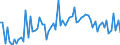KN 3214 /Exporte /Einheit = Preise (Euro/Tonne) /Partnerland: Ver.koenigreich(Nordirland) /Meldeland: Eur27_2020 /3214:Glaserkitt, Harzzement und Andere Kitte; Spachtelmassen FÃ¼r Anstreicherarbeiten; Nichtfeuerfeste Spachtel- und Verputzmassen FÃ¼r Fassaden, InnenwÃ¤nde, FuÃŸbÃ¶den, Decken und Dergl.