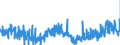 KN 3214 /Exporte /Einheit = Preise (Euro/Tonne) /Partnerland: Belgien /Meldeland: Eur27_2020 /3214:Glaserkitt, Harzzement und Andere Kitte; Spachtelmassen FÃ¼r Anstreicherarbeiten; Nichtfeuerfeste Spachtel- und Verputzmassen FÃ¼r Fassaden, InnenwÃ¤nde, FuÃŸbÃ¶den, Decken und Dergl.