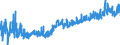KN 3214 /Exporte /Einheit = Preise (Euro/Tonne) /Partnerland: Schweiz /Meldeland: Eur27_2020 /3214:Glaserkitt, Harzzement und Andere Kitte; Spachtelmassen FÃ¼r Anstreicherarbeiten; Nichtfeuerfeste Spachtel- und Verputzmassen FÃ¼r Fassaden, InnenwÃ¤nde, FuÃŸbÃ¶den, Decken und Dergl.