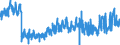 KN 3214 /Exporte /Einheit = Preise (Euro/Tonne) /Partnerland: Tschechien /Meldeland: Eur27_2020 /3214:Glaserkitt, Harzzement und Andere Kitte; Spachtelmassen FÃ¼r Anstreicherarbeiten; Nichtfeuerfeste Spachtel- und Verputzmassen FÃ¼r Fassaden, InnenwÃ¤nde, FuÃŸbÃ¶den, Decken und Dergl.