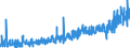 KN 3214 /Exporte /Einheit = Preise (Euro/Tonne) /Partnerland: Albanien /Meldeland: Eur27_2020 /3214:Glaserkitt, Harzzement und Andere Kitte; Spachtelmassen FÃ¼r Anstreicherarbeiten; Nichtfeuerfeste Spachtel- und Verputzmassen FÃ¼r Fassaden, InnenwÃ¤nde, FuÃŸbÃ¶den, Decken und Dergl.