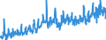 KN 3214 /Exporte /Einheit = Preise (Euro/Tonne) /Partnerland: Bosn.-herzegowina /Meldeland: Eur27_2020 /3214:Glaserkitt, Harzzement und Andere Kitte; Spachtelmassen FÃ¼r Anstreicherarbeiten; Nichtfeuerfeste Spachtel- und Verputzmassen FÃ¼r Fassaden, InnenwÃ¤nde, FuÃŸbÃ¶den, Decken und Dergl.