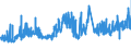 CN 32151100 /Exports /Unit = Prices (Euro/ton) /Partner: Greece /Reporter: Eur27_2020 /32151100:Black Printing Ink, Whether or not Concentrated or Solid