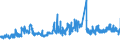 CN 32151100 /Exports /Unit = Prices (Euro/ton) /Partner: Slovakia /Reporter: Eur27_2020 /32151100:Black Printing Ink, Whether or not Concentrated or Solid