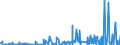 CN 32151100 /Exports /Unit = Prices (Euro/ton) /Partner: Burkina Faso /Reporter: Eur27_2020 /32151100:Black Printing Ink, Whether or not Concentrated or Solid