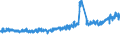 CN 32151900 /Exports /Unit = Prices (Euro/ton) /Partner: France /Reporter: Eur27_2020 /32151900:Printing Ink, Whether or not Concentrated or Solid (Excl. Black Ink)