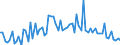 KN 32151900 /Exporte /Einheit = Preise (Euro/Tonne) /Partnerland: Ver.koenigreich(Nordirland) /Meldeland: Eur27_2020 /32151900:Druckfarben, Auch Konzentriert Oder in Fester Form (Ausg. Schwarz)