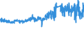 KN 32151900 /Exporte /Einheit = Preise (Euro/Tonne) /Partnerland: Schweden /Meldeland: Eur27_2020 /32151900:Druckfarben, Auch Konzentriert Oder in Fester Form (Ausg. Schwarz)