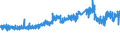 KN 32151900 /Exporte /Einheit = Preise (Euro/Tonne) /Partnerland: Oesterreich /Meldeland: Eur27_2020 /32151900:Druckfarben, Auch Konzentriert Oder in Fester Form (Ausg. Schwarz)