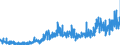 CN 3215 /Exports /Unit = Prices (Euro/ton) /Partner: Denmark /Reporter: Eur27_2020 /3215:Printing Ink, Writing or Drawing ink and Other Inks, Whether or not Concentrated or Solid