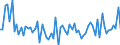 CN 3215 /Exports /Unit = Prices (Euro/ton) /Partner: United Kingdom(Excluding Northern Ireland) /Reporter: Eur27_2020 /3215:Printing Ink, Writing or Drawing ink and Other Inks, Whether or not Concentrated or Solid