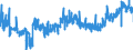CN 3215 /Exports /Unit = Prices (Euro/ton) /Partner: Belgium /Reporter: Eur27_2020 /3215:Printing Ink, Writing or Drawing ink and Other Inks, Whether or not Concentrated or Solid