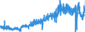 CN 3215 /Exports /Unit = Prices (Euro/ton) /Partner: Sweden /Reporter: Eur27_2020 /3215:Printing Ink, Writing or Drawing ink and Other Inks, Whether or not Concentrated or Solid
