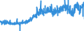 CN 3215 /Exports /Unit = Prices (Euro/ton) /Partner: Austria /Reporter: Eur27_2020 /3215:Printing Ink, Writing or Drawing ink and Other Inks, Whether or not Concentrated or Solid