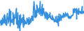 KN 32 /Exporte /Einheit = Preise (Euro/Tonne) /Partnerland: Luxemburg /Meldeland: Eur27_2020 /32:Gerb- und FarbstoffauszÜge; Tannine und Ihre Derivate; Farbstoffe, Pigmente und Andere Farbmittel; Anstrichfarben und Lacke; Kitte; Tinten