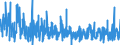 KN 32 /Exporte /Einheit = Preise (Euro/Tonne) /Partnerland: Faeroeer Inseln /Meldeland: Eur27_2020 /32:Gerb- und FarbstoffauszÜge; Tannine und Ihre Derivate; Farbstoffe, Pigmente und Andere Farbmittel; Anstrichfarben und Lacke; Kitte; Tinten